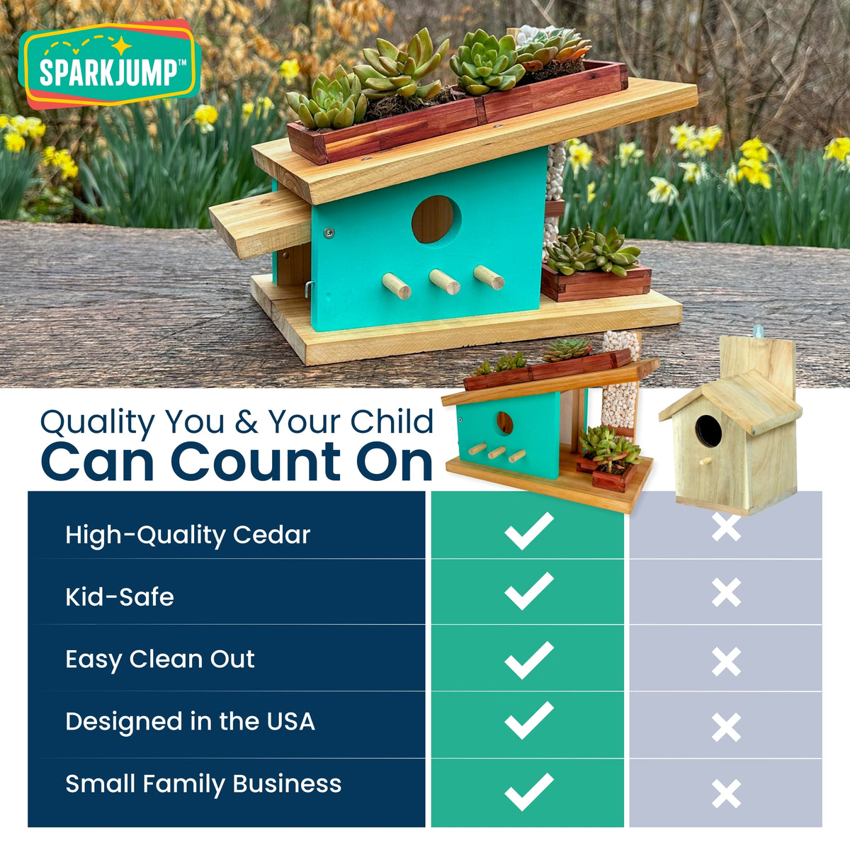 Modern Birdhouse Case Pack (8 Kits) TGTG Exclusive Price