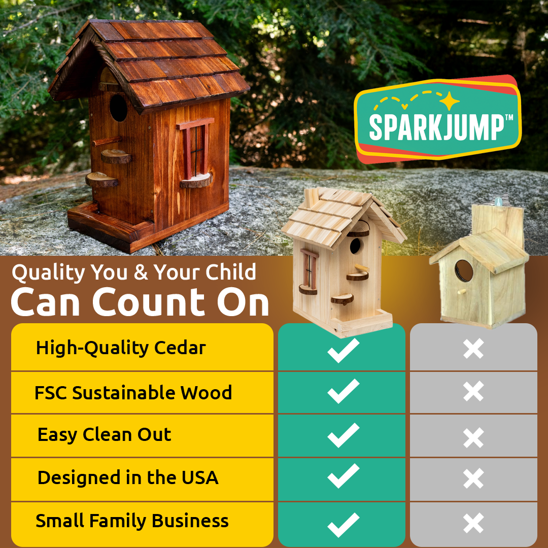 Premium Birdhouse Woodworking Kit
